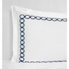 Sferra Catena Cotton Percale Euro Pillow Sham In White/ Navy