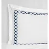 Sferra Catena Cotton Percale Euro Pillow Sham In White/navy
