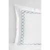Sferra Catena Sham In White/ Sea