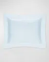 Sferra Celeste Euro Sham In Blue