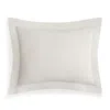Sferra Celeste King Sham In White