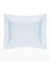 Sferra Celeste King Sham In Blue