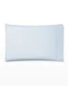 Sferra Celeste Standard Pillowcase In Blue