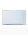 Sferra Celeste Standard Pillowcase, Pair In Blue