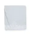 Sferra Terzo Throw In Silver Sage