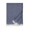 Sferra Costa Throw In Navy