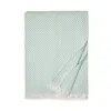 Sferra Costa Throw In Poolside