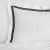 Sferra Estate Sham, Boudoir In Black