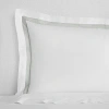 Sferra Estate Sham, Euro In White/luna
