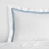 Sferra Estate Sham, Euro In White/sea