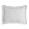 Sferra Favo Boudoir Sham In Lunar