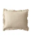 Sferra Floral Matelasse Boudoir Sham In Neutral