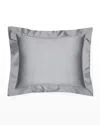 Sferra Giotto Boudoir Sham In Slate