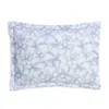 Sferra Liana Boudoir Sham - Exclusive In Lunar