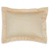 Sferra Loreo Boudoir Sham - Exclusive In Neutral