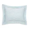 Sferra Onda Sham, Boudoir - Exclusive In Blue
