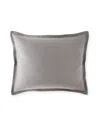 Sferra Perrio Standard Sham In Silver