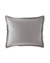 Sferra Perrio Standard Sham In Silver