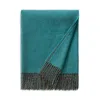 Sferra Renna Throw In Teal