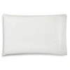 SFERRA TESORO STANDARD PILLOWCASE, PAIR