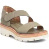Söfft Pru Sandal In Pale Olive
