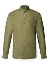 Shanghai Tang Jacquard Long-sleeve Shirt In Multi
