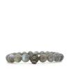 Shar Oke Men's Grey Labradorite & Sterling Silver Bracelet