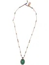Sharing Tibetan Pendant Necklace