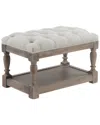 Shatana Home Athena Linen Stool In White