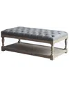 Shatana Home Athena Rectangular Coffee Table In White