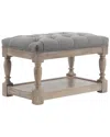 Shatana Home Athena Stool In White