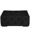 Shatana Home Jasper Rectangular Ottoman In Black