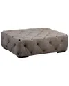 Shatana Home Jasper Rectangular Ottoman In Brown