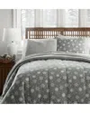 Shavel Home Micro Flannel® Reverse To Sherpa Comforter Set In Gray