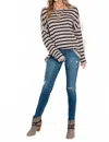 Shewin Stripe Sweater In Khaki In Blue