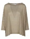 Shirt C-zero Linen Striped Sweater