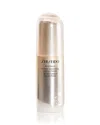Shiseido Benefiance Wrinkle Smoothing Contour Serum