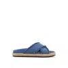 SHU SHOP WOMEN'S COURTNEY SANDAL IN DENIM
