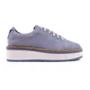 Shu Shop Women's Shea Sneakers In Blue In Blue