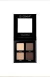 Sigma Beauty Eyeshadow Quad