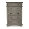 Signature Design By Ashley Lodenbay 5-drawer Chest Of Drawers In Antique Gray In Gray
