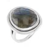Silpada Introspective' Sterling Silver Labradorite Ring In Multi