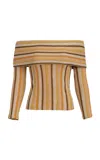 Silvia Tcherassi Maitenea Top In Stripe