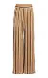 Silvia Tcherassi Naoki Pant In Stripe