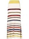 Silvia Tcherassi Striped Knit Midi Skirt In Neutrals