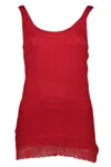 Silvian Heach Chic Red Lace Insert Tank Top In Red