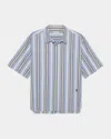 Simkhai Deacon Oversized Button Front Shirt In Blue