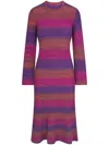 Simon Miller Axon Stripe Long Sleeve Sweater Dress In Pink