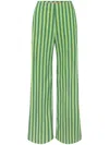 Simon Miller Pia Palazzo Pants In Grün