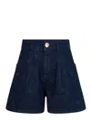 Simonetta Shorts In Blue